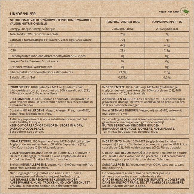 Valeurs nutritives et ingrédients Go-Keto Premium MCT poudre (1 pièce(s), Poudre, 250 g)