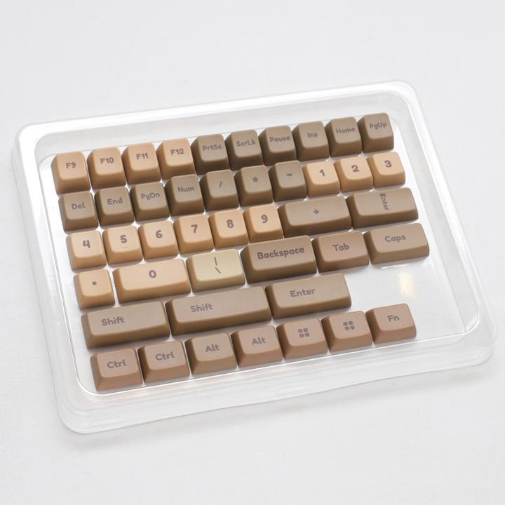 Actual product image Ducky Boba PBT Dye Sublimation Set