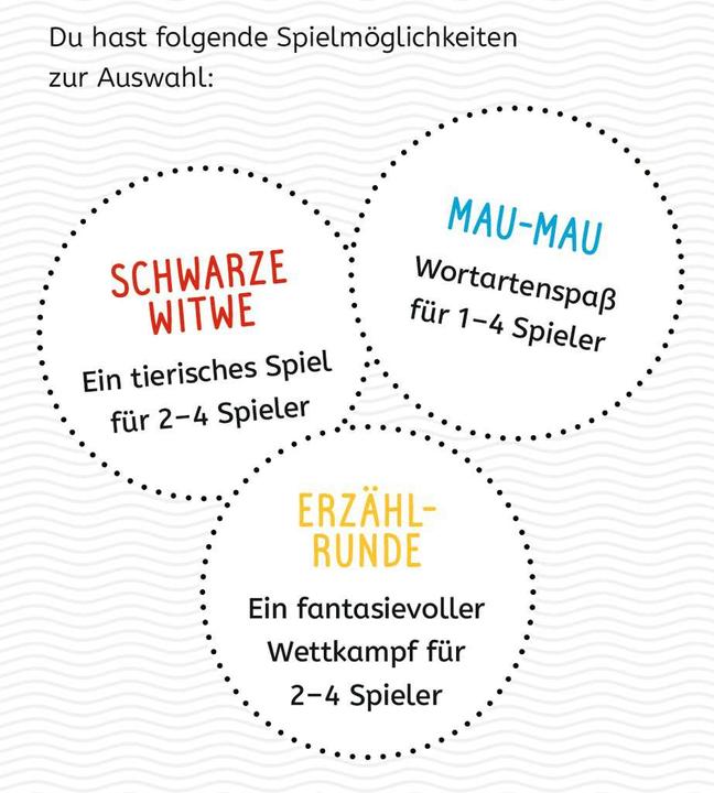Image du produit Ravensburger Jeu de cartes Types de mots (Allemand)