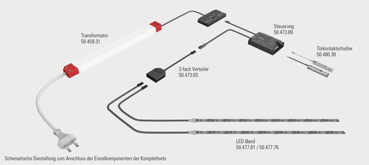 Produktbild Halemeier Komplettset LED Band Versa 120 12 V (Neutralweiss, 500 cm, Indoor)