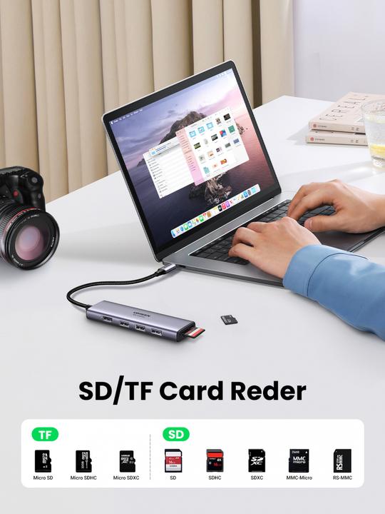Produktbild Ugreen CM511 (USB-C, 6 Ports)