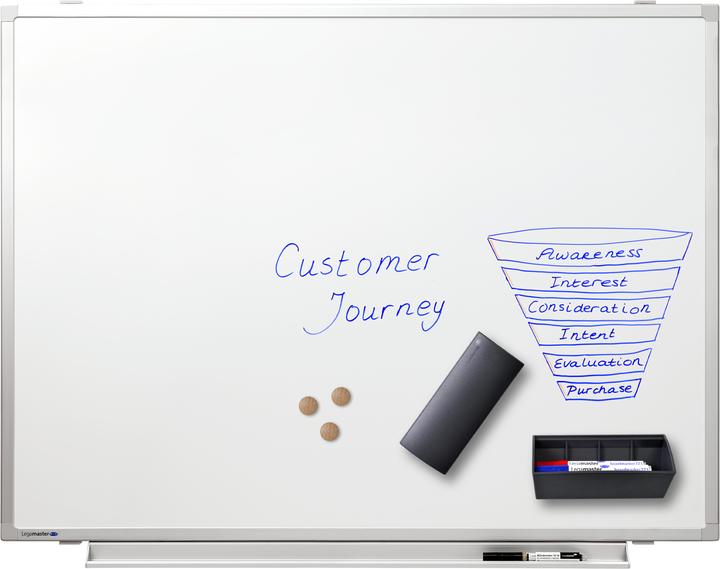 Image du produit Legamaster Tableau blanc professionnel 7-100048 75×100cm (75 x 100 cm)