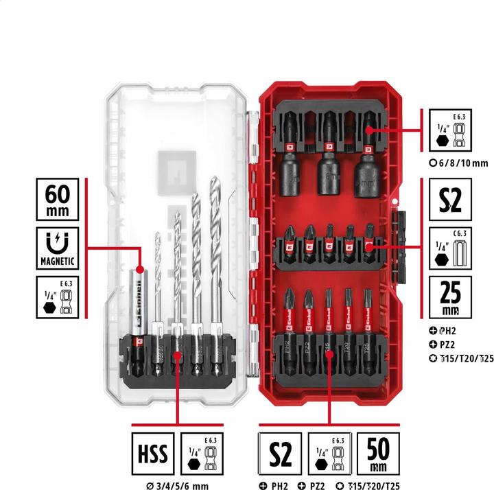 Immagine prodotto Einhell Set di chiavi a bussola 1/4" (6,3 mm) 18 pezzi 108709 (6 mm, 3 mm, 4 mm, 5 mm)