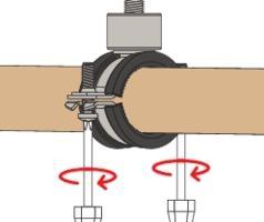 Actual product image Fischer Pipe clamp FRS Triple 115-125 (125 mm)