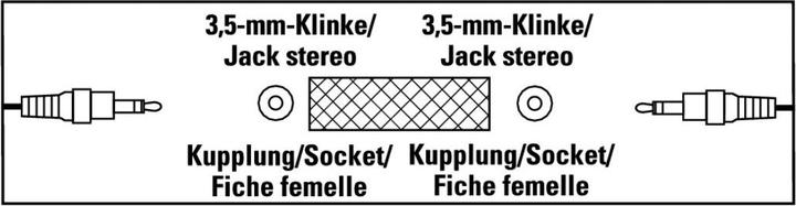 Image du produit Hama Adaptateur audio, fiche jack 3,5 mm stéréo (Séparateur audio)