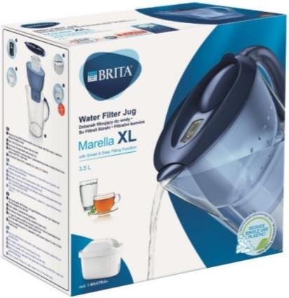 Brita Marella