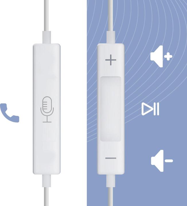 Actual product image 3MK Wired Earphones USB-C (No noise cancelling, Cable)