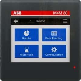 Actual product image ABB Mains analyser