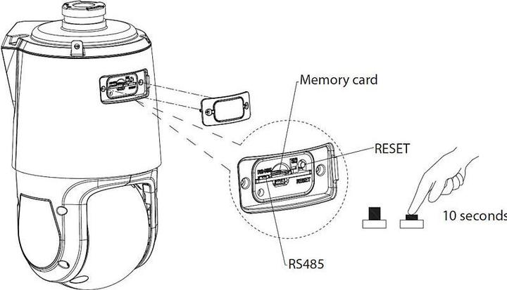 Image du produit Dahua CCTV 8MP+4MP 25x Starlight TiOC Network Panoramic & PTZ Camera, DH-SDT4E425-8P-GB-APV1-0280-S2