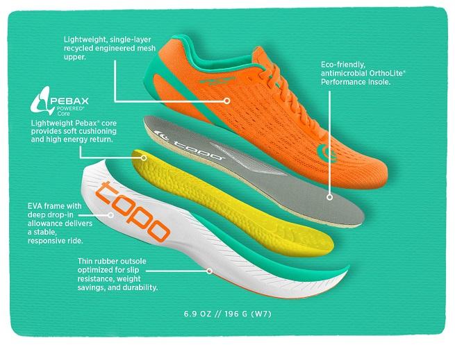 Immagine prodotto Topo Athletic Specter (44)