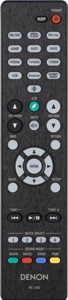 Immagine prodotto Denon AVR-S660H (5.2 canali, AM, FM)