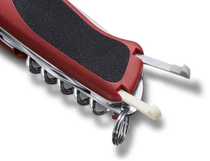 RangerGrip 174 Handyman