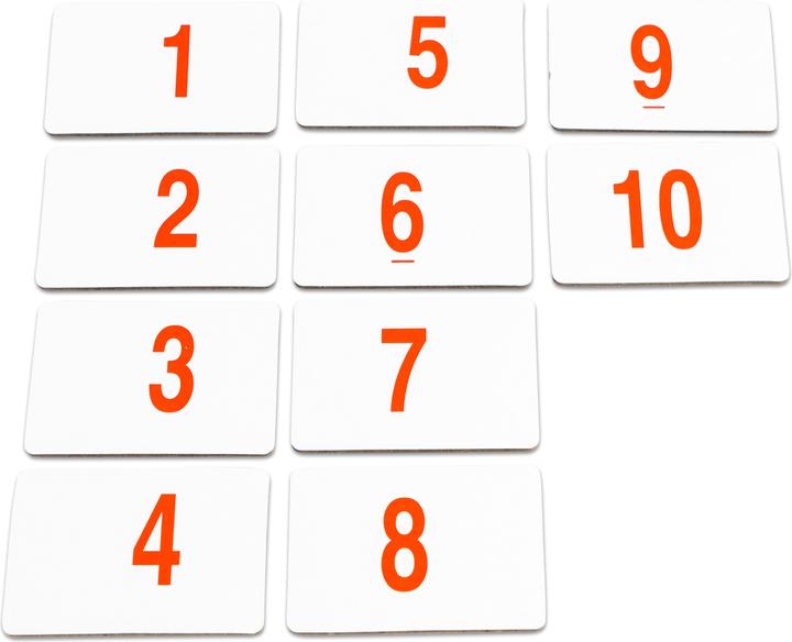 Image du produit Akros Interdidact Apprendre à multiplier