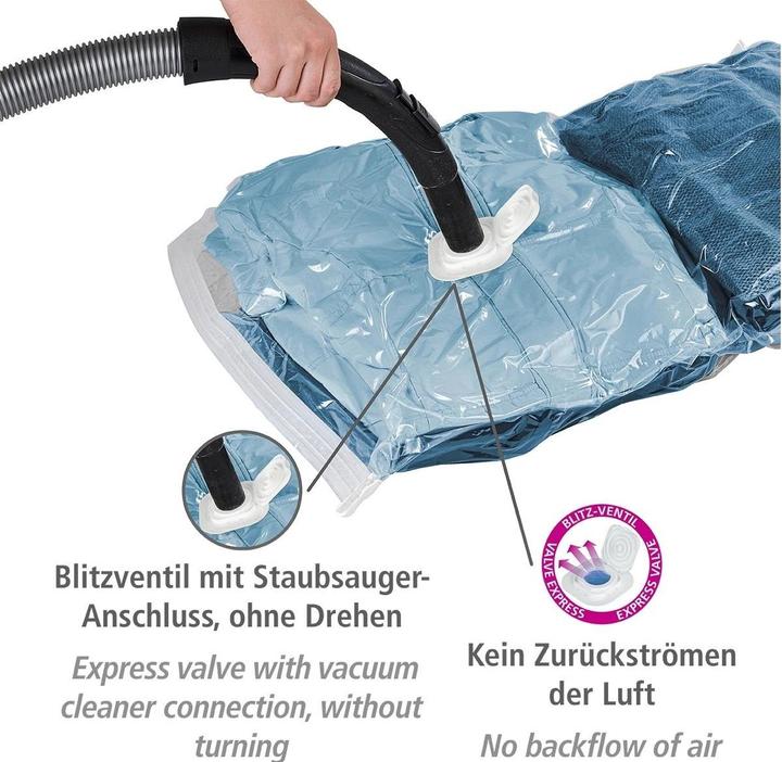 Actual product image Wenko Bag Set
