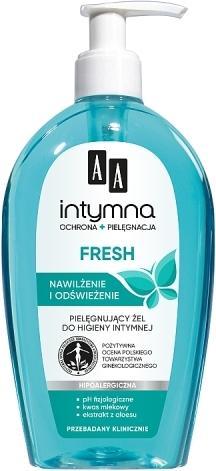 Intimpflege