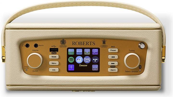 Actual product image Roberts Revival iStream 3 (DAB+, Web radio, Bluetooth, Wi-Fi)