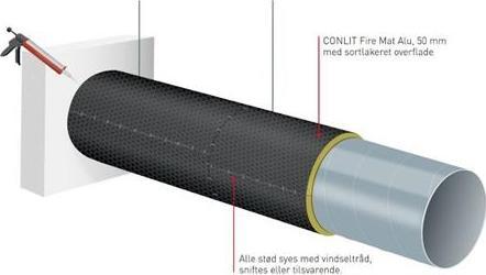 Immagine prodotto Rockwool Stuoia antincendio Conlit Alu EI30/E60 Stuoia antincendio 3800x1000x50 mm per l'isolamento