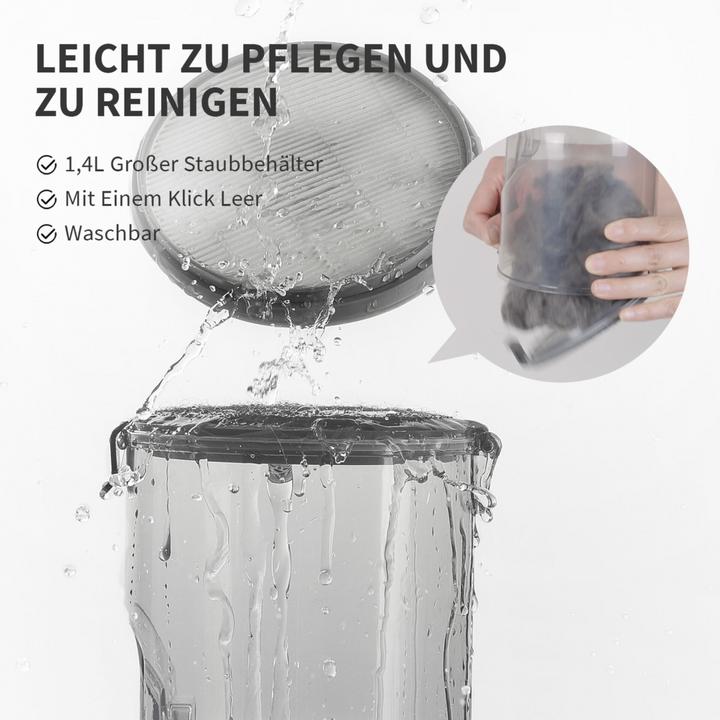 Actual product image Petkit 5-in-1 (Dog, 1400 ml)