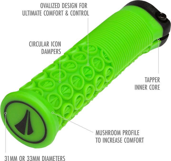 Actual product image Sdg Thrice 33 Lock-On
