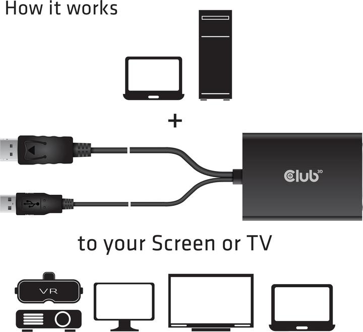 Actual product image Club 3D CAC-1010 DisplayPort to Dual Link DVI-I active adapter (USB, 6.10 cm)