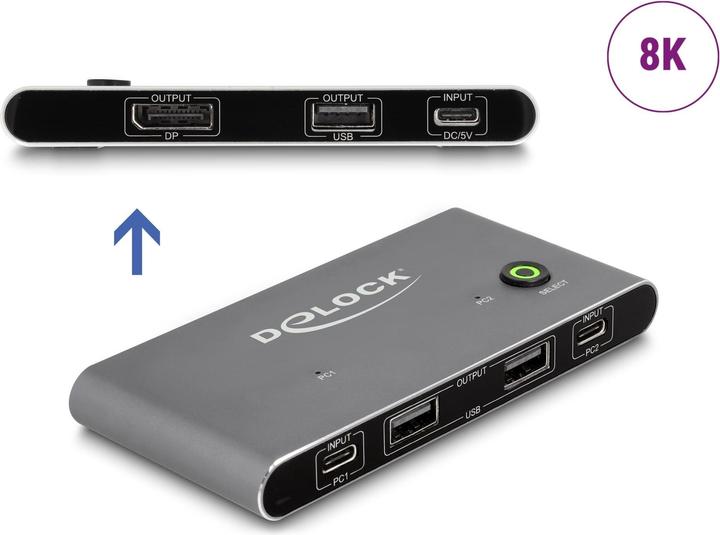 Immagine prodotto Delock Interruttore KVM USB-C