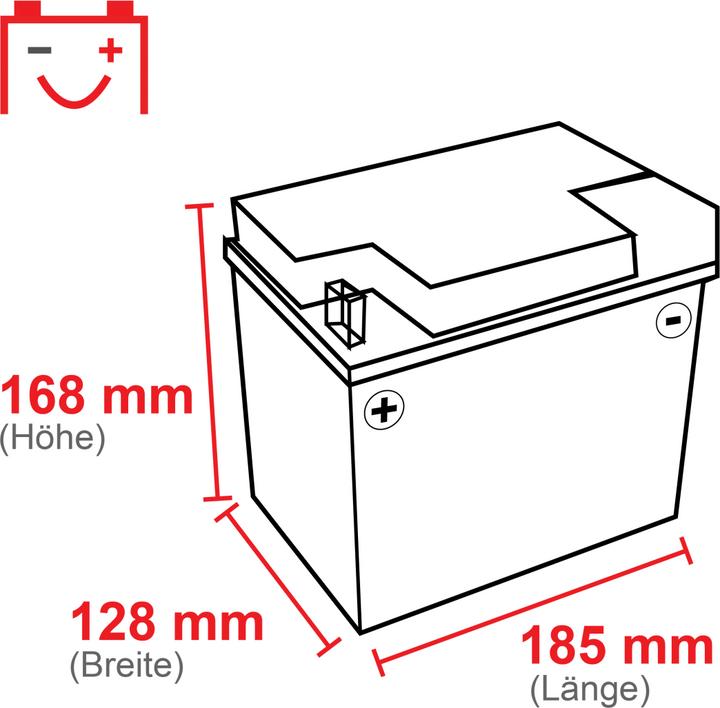 Actual product image Exide Conventional