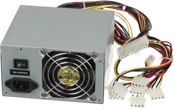 Actual product image Synology Power supply 500W