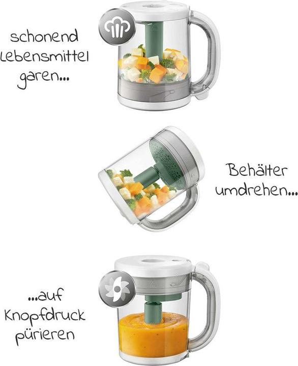 Actual product image Philips Avent Healthy 4-in-1 baby food maker