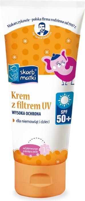 Actual product image MGA Na (Sun cream face, SPF 50+, 75 ml)