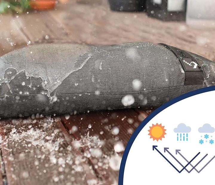 Actual product image Baser Sandbags
