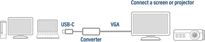 Actual product image USB-C – VGA (VGA, USB, 2.30 cm)