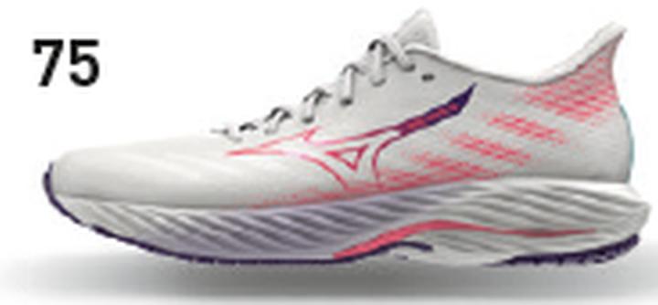 Mizuno WAVE RIDER 28