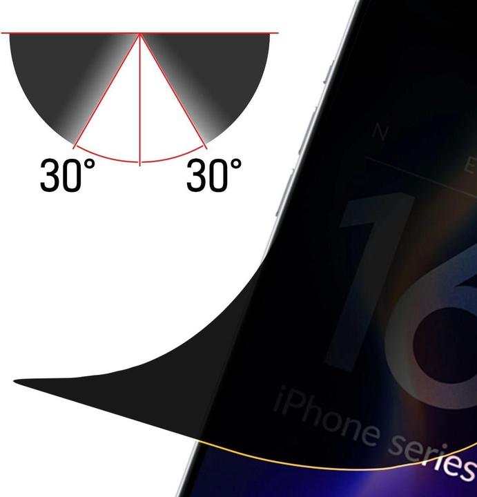 Productafbeelding 3MK Zijdeachtige matte privacy (1 Stuk, Apple iPhone 16 Plus)