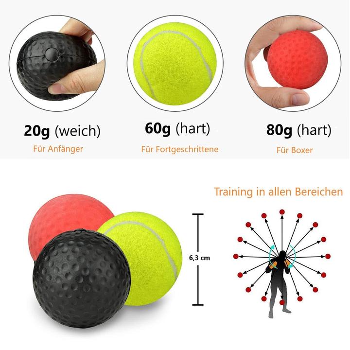 Produktbild Spartanhub Boxing Reflexball Set