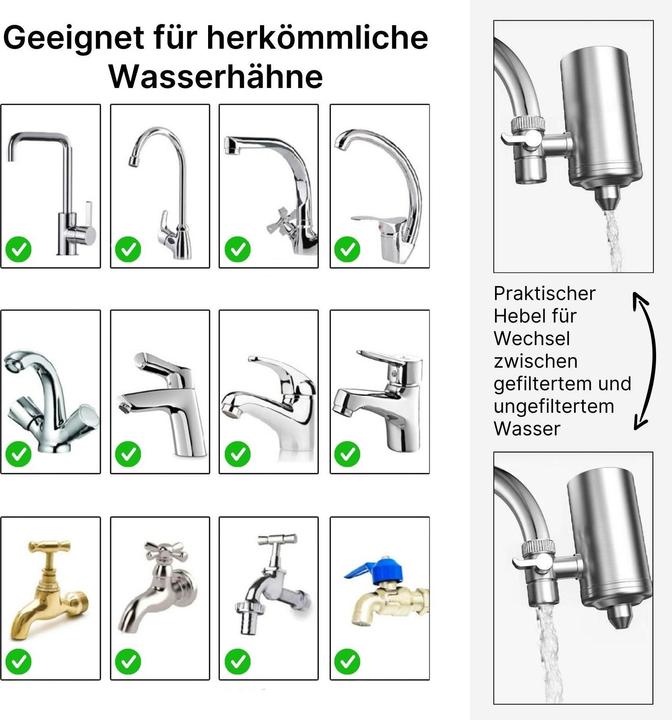 Actual product image Hermex Tap filter Kitchen tap water filter Tap water purifier