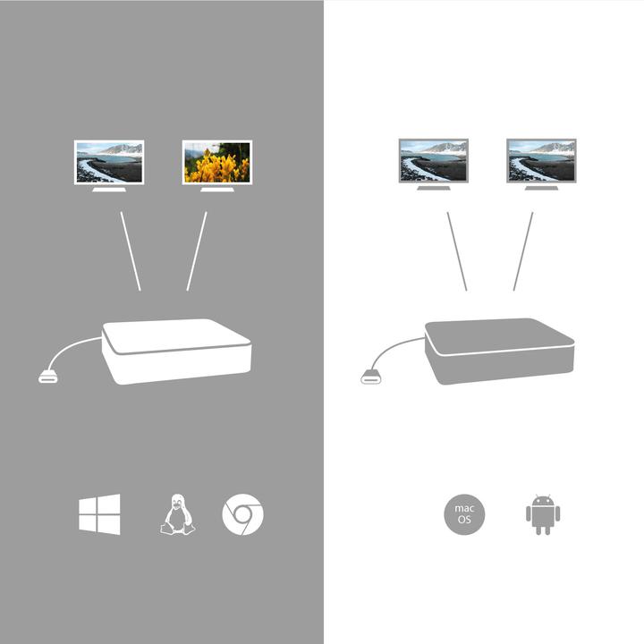 Produktbild i-tec USB-C HDMI DP Docking Station (USB-C, 3 Ports)