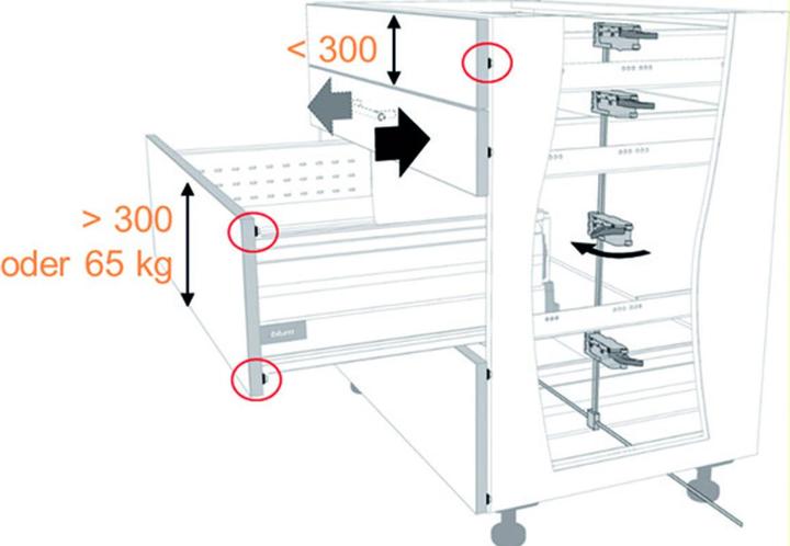 Produktbild Blum Distanzpuffer (1 Stk.)