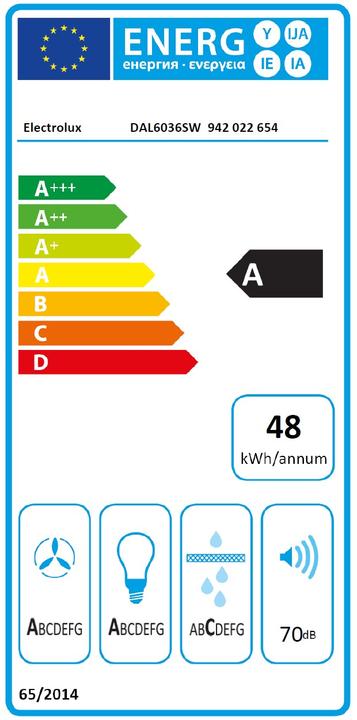 Etichetta energetica Electrolux DAL6036SW (Cappuccio a schermo piatto)