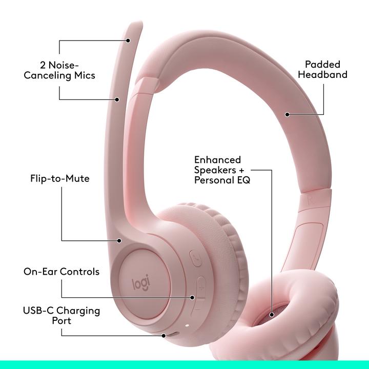 Actual product image Logitech Zone 300 (Wireless, USB-C)