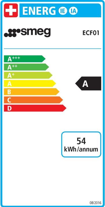 Energy Label Smeg ECF02WHEU (EU plug)