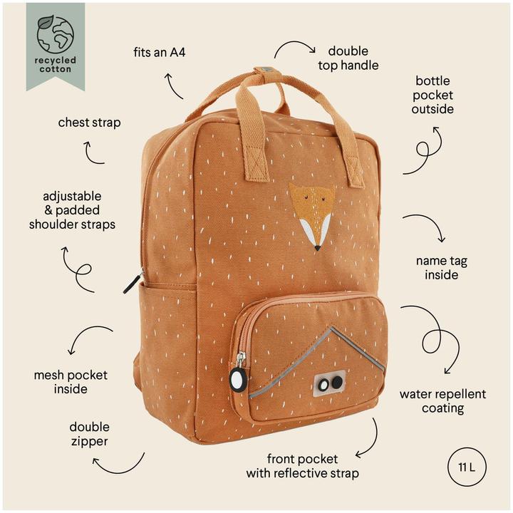 Image du produit Trixie Baby Mr. Fox (11 l)