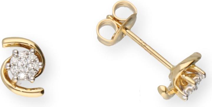 Image du produit Carat style (Or 18ct)