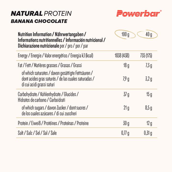 Nährwerte und Zutaten Powerbar Natural Protein (Banane, Schokolade, 18 Stk., 720 g)