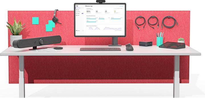 Actual product image Logitech Small Room+TAP+Rally Bar Mini for Zoom Rooms on Android TAPRMGUNIAPP