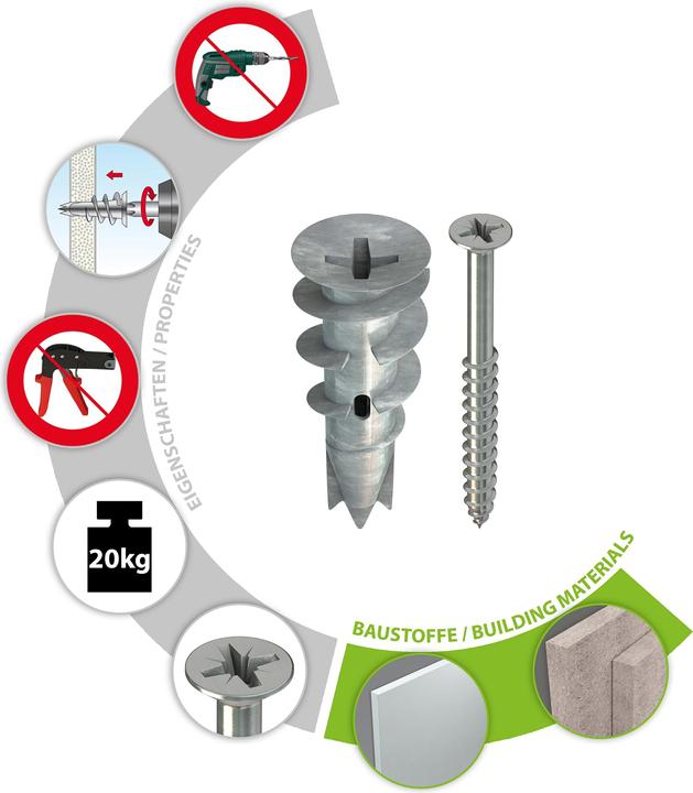 Produktbild Tox Gipskartondübel Spiral Plus (1 Stk.)