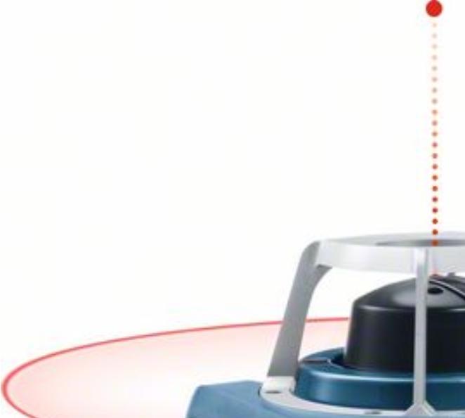 Actual product image Bosch Professional Grl 300 Hv