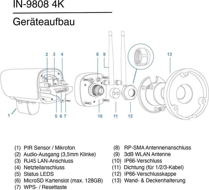 Image du produit Instar Caméra de surveillance