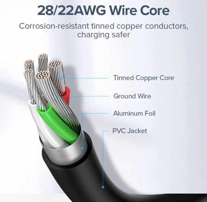 Image du produit Ugreen Câble USB-C vers USB-A 2.0 (1 m, USB 2.0)