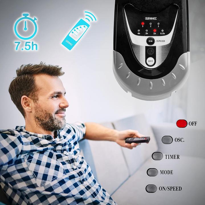Image du produit Duronic FN55