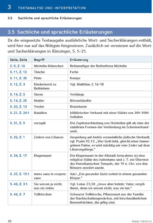 Actual product image Andorra von Max Frisch - Textanalyse und Interpretation (German, Max Fresh, Bernd Matzkowski, 2024)